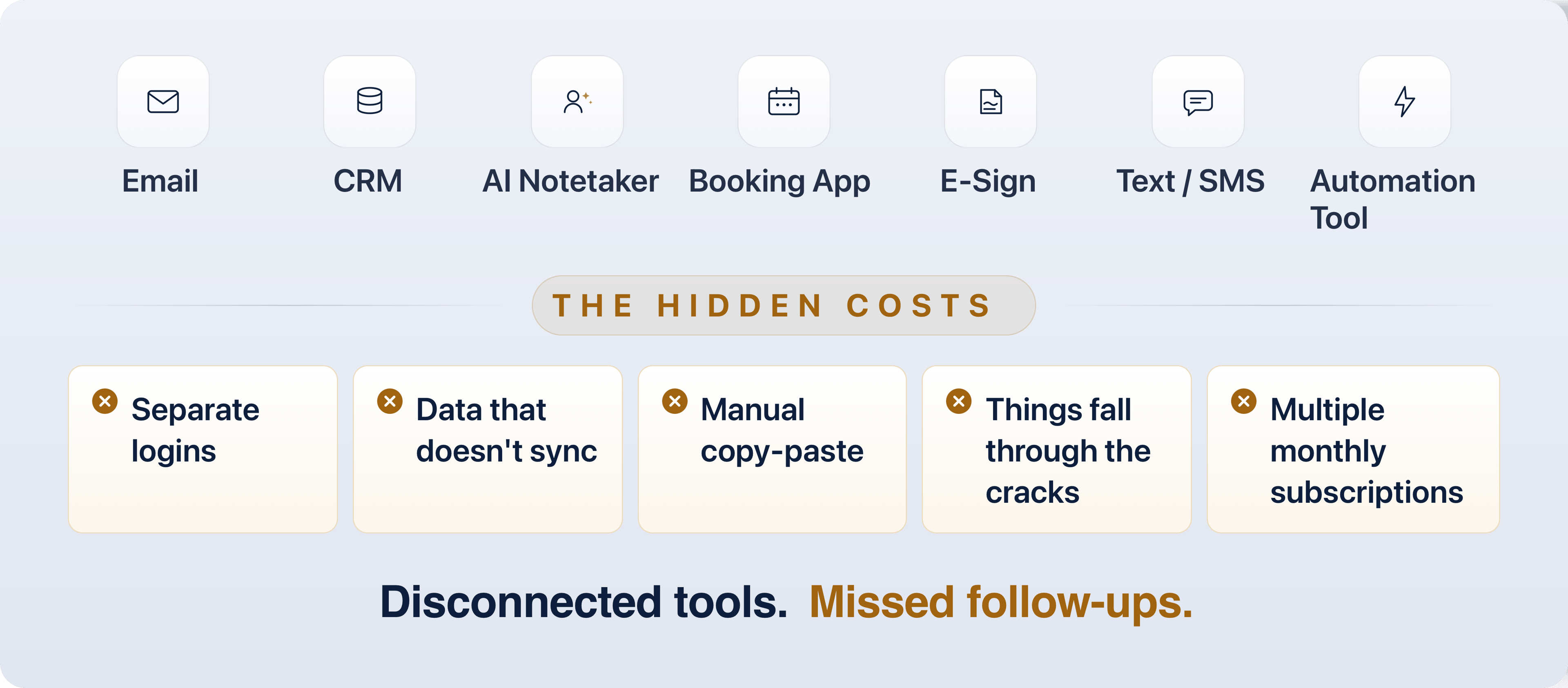 Disconnected advisor tools causing friction
